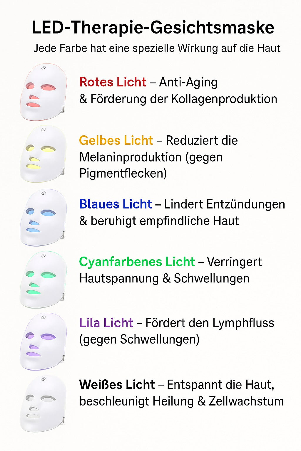 LEDEXIA - Die LED Maske für strahlende junge Haut