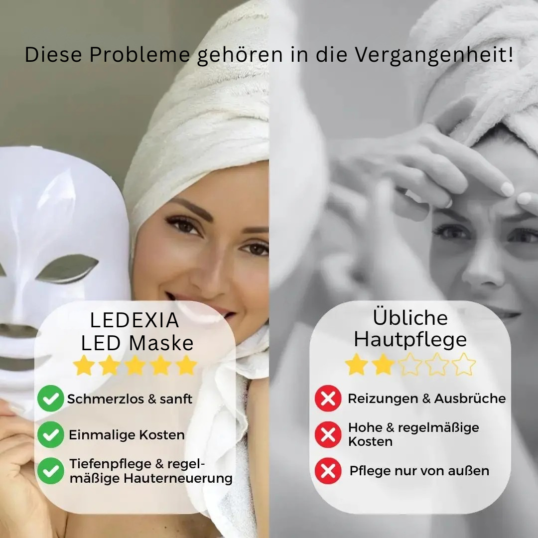 LEDEXIA - Die LED Maske für strahlende junge Haut