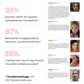 5 Bio-Korea-Kollagen-Masken